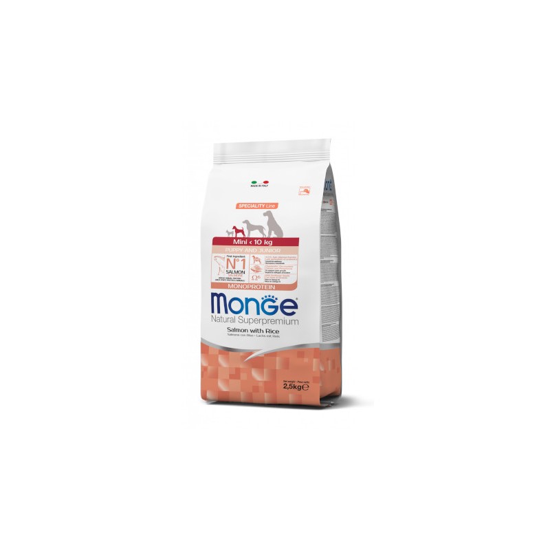 CANE MONGE PUPPY 7.5KG MINI SALMONE RISO