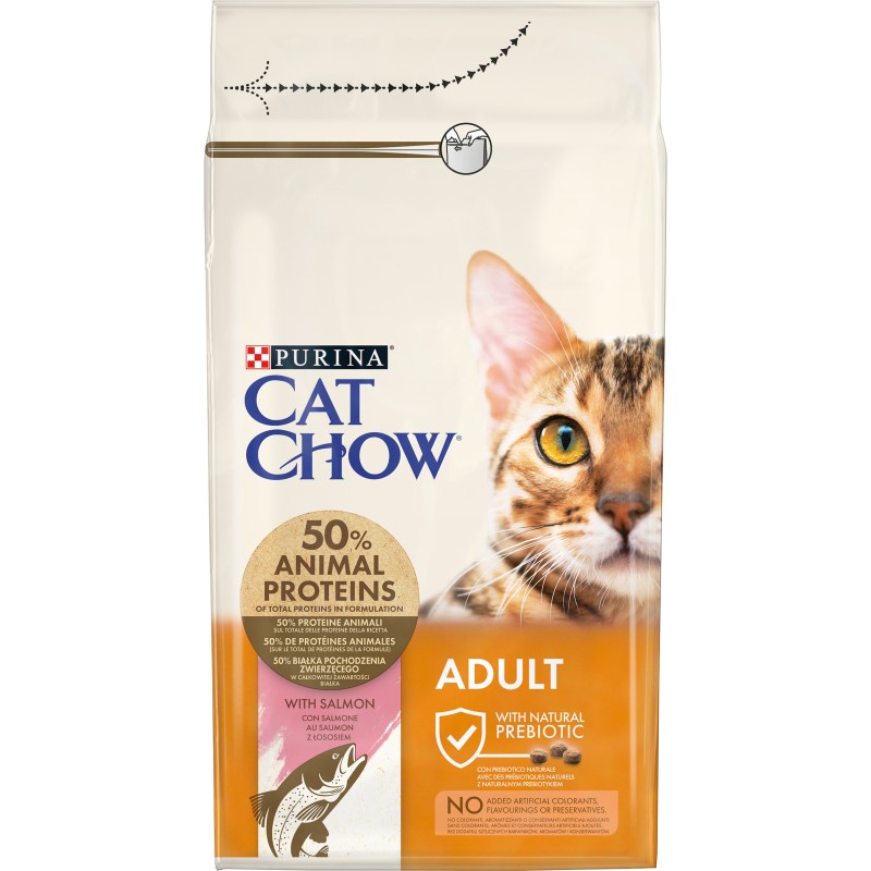 GATTO PURINA CHOW HAIRBALL 1.5KG POLLO